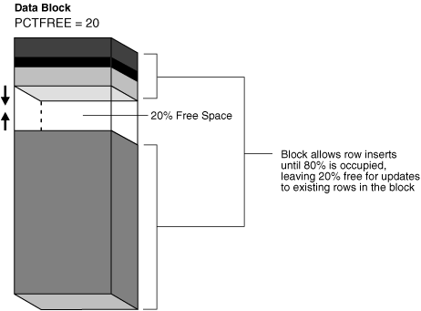 Description of Figure 2-3 follows